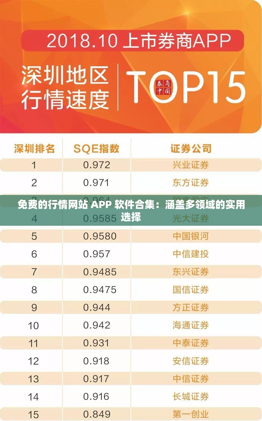 最好的财经网站app(最好的财经app排行榜)