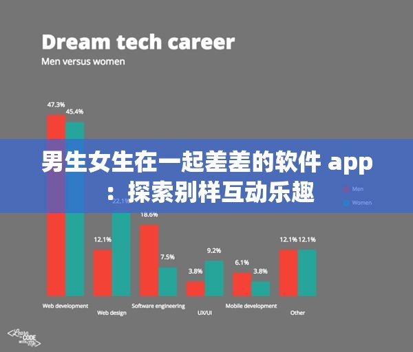 男生女生在一起差差的软件 app ：探索别样互动乐趣