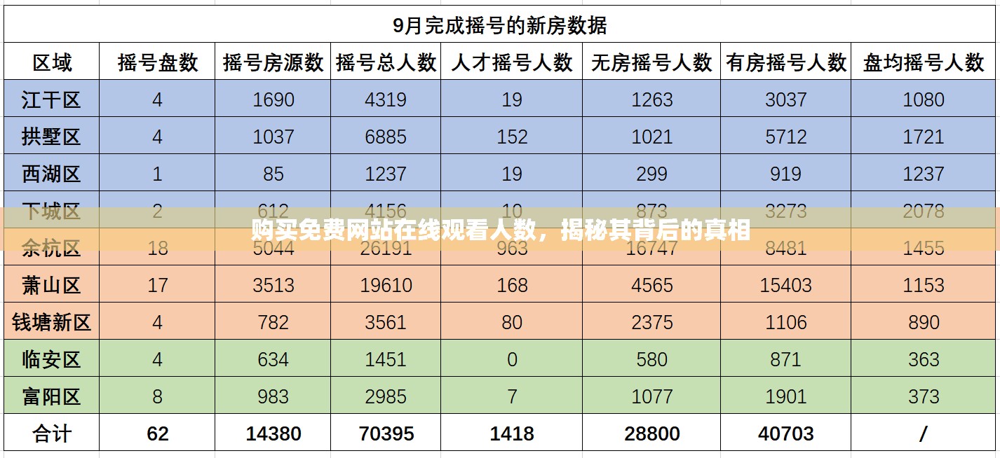 购买免费网站在线观看人数，揭秘其背后的真相