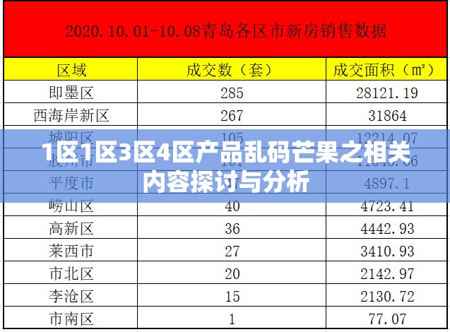 1区1区3区4区产品乱码芒果之相关内容探讨与分析