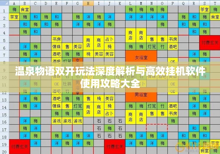 温泉物语双开玩法深度解析与高效挂机软件使用攻略大全