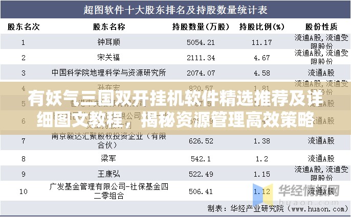 有妖气三国双开挂机软件精选推荐及详细图文教程，揭秘资源管理高效策略