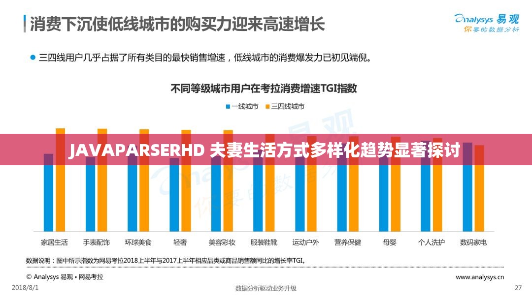 JAVAPARSERHD 夫妻生活方式多样化趋势显著探讨