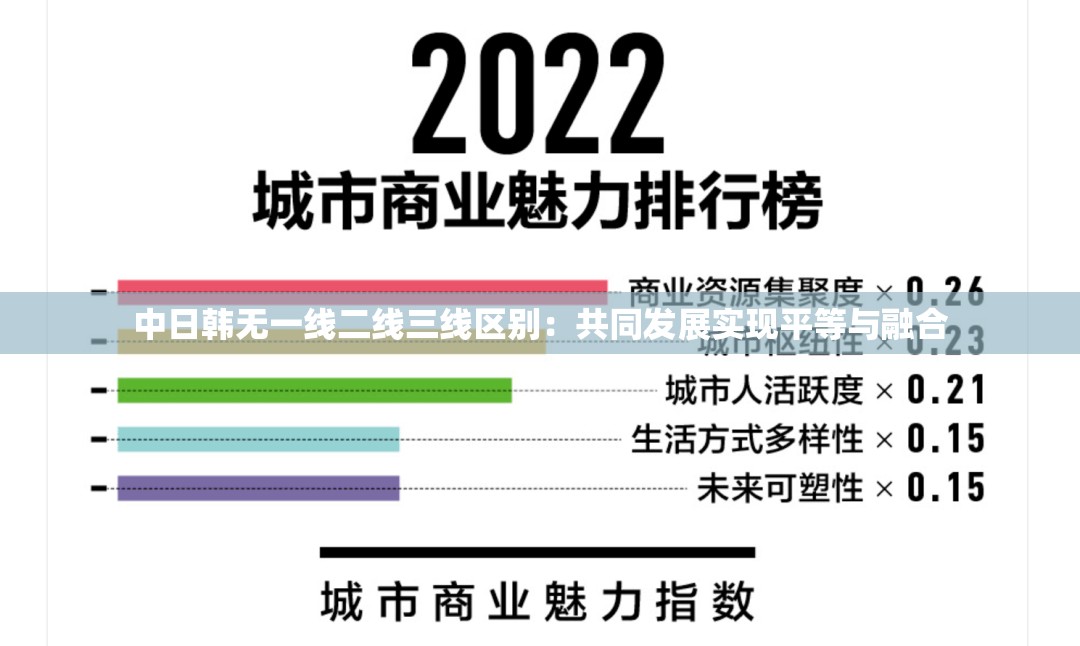 中日韩无一线二线三线区别：共同发展实现平等与融合