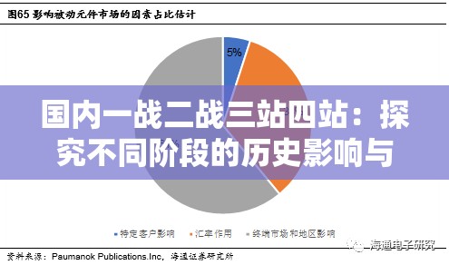 国内一战二战三站四站：探究不同阶段的历史影响与变革