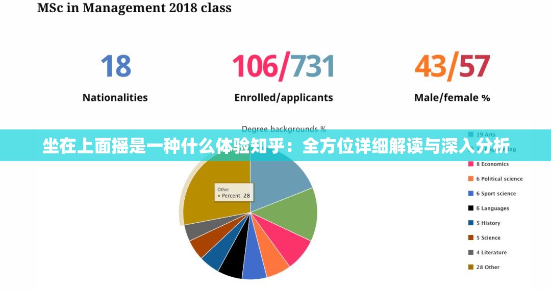 坐在上面摇是一种什么体验知乎：全方位详细解读与深入分析