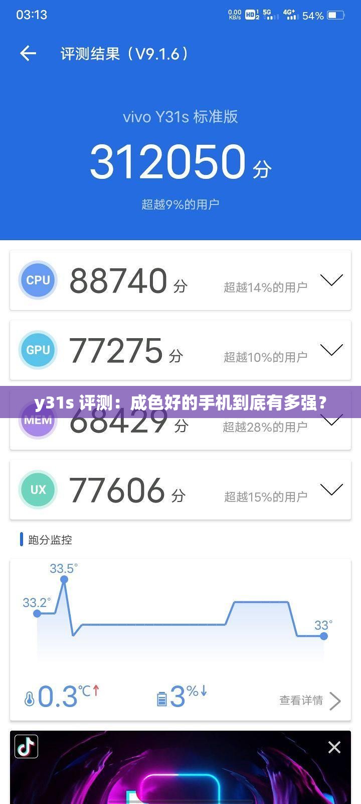 y31s 评测：成色好的手机到底有多强？