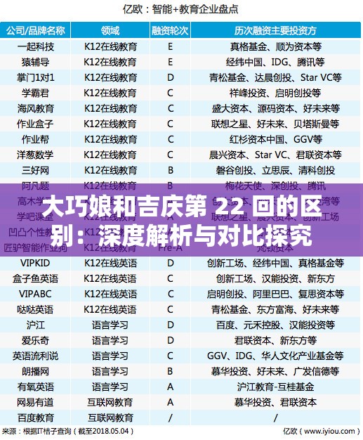 大巧娘和吉庆第 22 回的区别：深度解析与对比探究