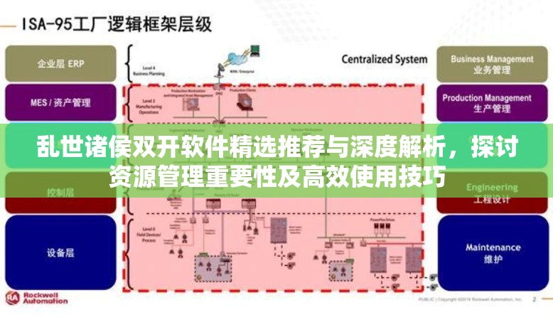 乱世诸侯双开软件精选推荐与深度解析，探讨资源管理重要性及高效使用技巧