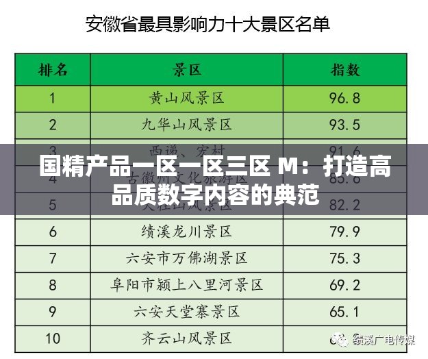 国精产品一区一区三区 M：打造高品质数字内容的典范