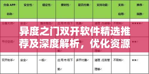 异度之门双开软件精选推荐及深度解析，优化资源管理，实现高效使用与最大化利用价值