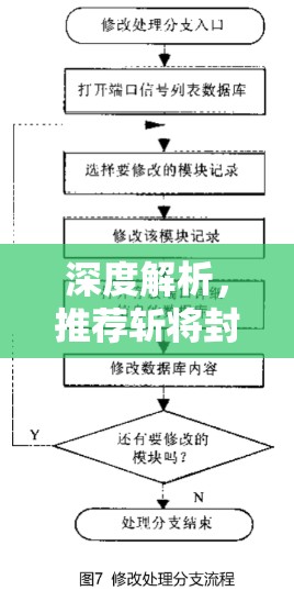 深度解析，推荐斩将封神双开软件，探讨其在资源管理中的重要性及高效双开策略