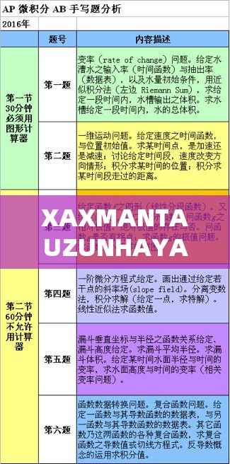 XAXMANTAUZUNHAYAAPP36 相关内容介绍及分析