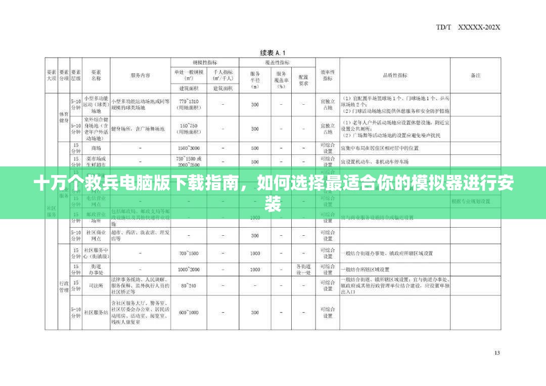 十万个救兵电脑版下载指南，如何选择最适合你的模拟器进行安装