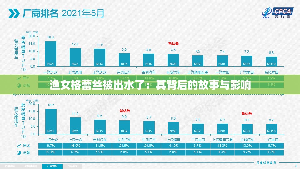 渔女格蕾丝被出水了：其背后的故事与影响