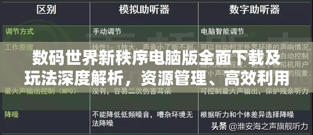 数码世界新秩序电脑版全面下载及玩法深度解析，资源管理、高效利用策略以最大化游戏价值