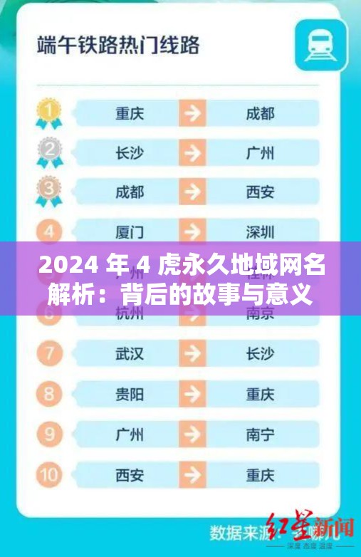 2024 年 4 虎永久地域网名解析：背后的故事与意义