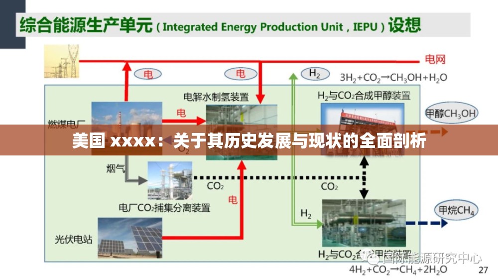 美国 xxxx：关于其历史发展与现状的全面剖析