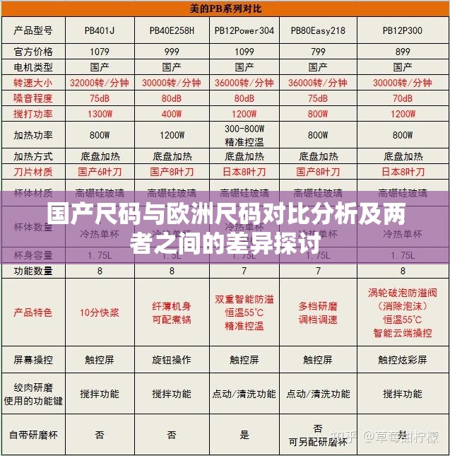 国产尺码与欧洲尺码对比分析及两者之间的差异探讨