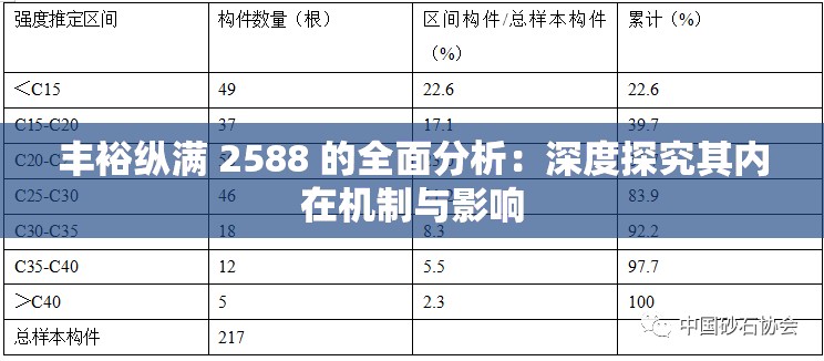 丰裕纵满 2588 的全面分析：深度探究其内在机制与影响