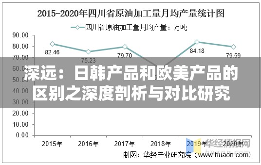 深远：日韩产品和欧美产品的区别之深度剖析与对比研究