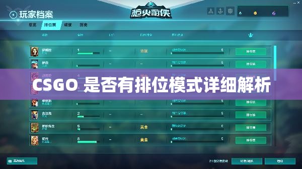 CSGO 是否有排位模式详细解析