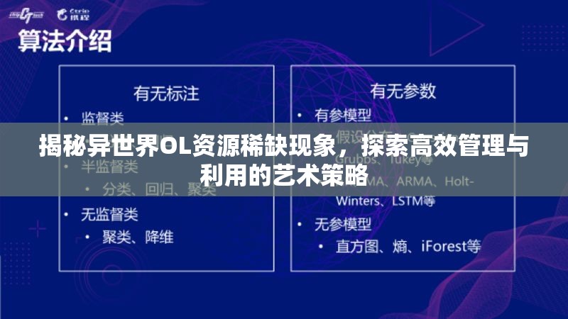 揭秘异世界OL资源稀缺现象，探索高效管理与利用的艺术策略