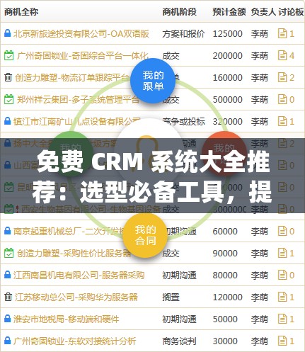 免费 CRM 系统大全推荐：选型必备工具，提高销售效率