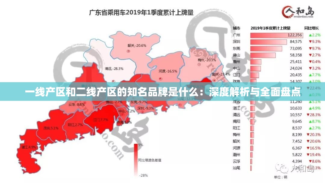 一线产区和二线产区的知名品牌是什么：深度解析与全面盘点