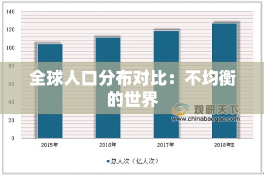 全球人口分布对比：不均衡的世界