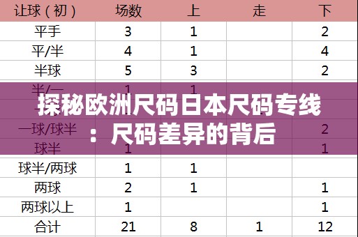 探秘欧洲尺码日本尺码专线：尺码差异的背后