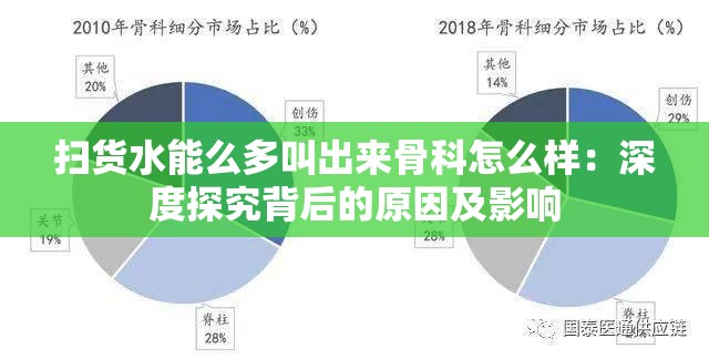 扫货水能么多叫出来骨科怎么样：深度探究背后的原因及影响