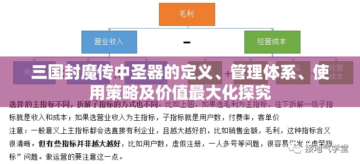 三国封魔传中圣器的定义、管理体系、使用策略及价值最大化探究