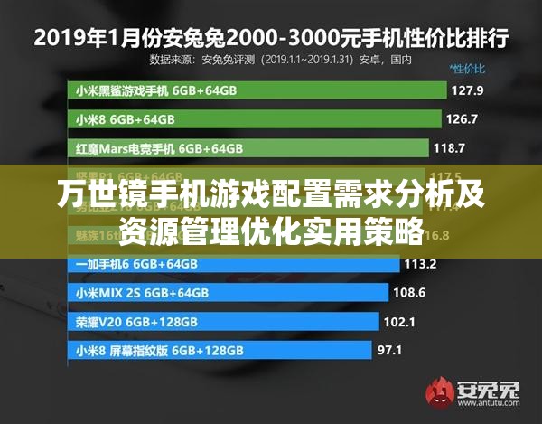 万世镜手机游戏配置需求分析及资源管理优化实用策略