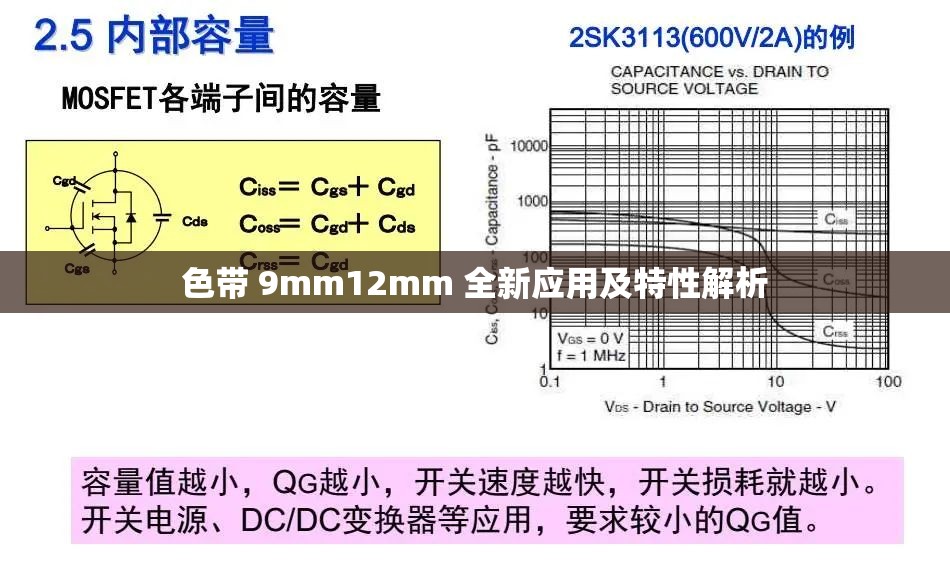 色带 9mm12mm 全新应用及特性解析