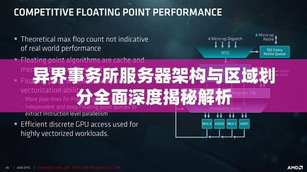 异界事务所服务器架构与区域划分全面深度揭秘解析