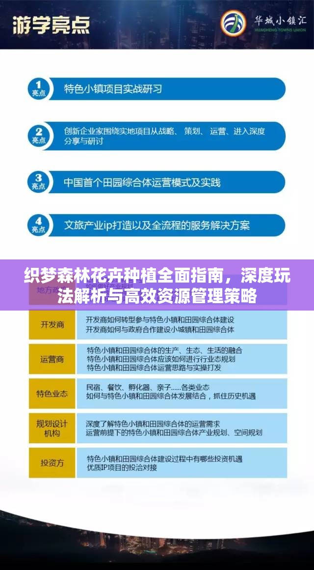 织梦森林花卉种植全面指南，深度玩法解析与高效资源管理策略