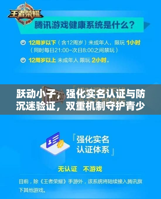 跃动小子，强化实名认证与防沉迷验证，双重机制守护青少年健康成长