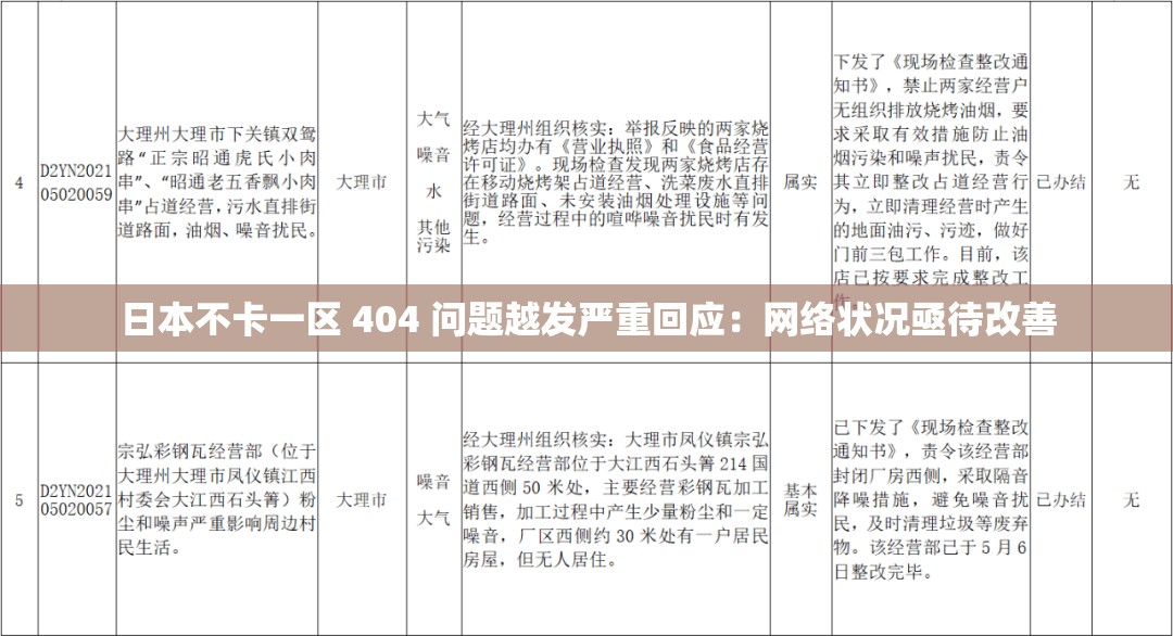 日本不卡一区 404 问题越发严重回应：网络状况亟待改善