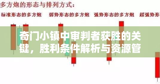 奇门小镇中审判者获胜的关键，胜利条件解析与资源管理优化策略