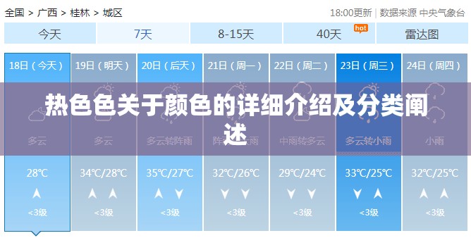 热色色关于颜色的详细介绍及分类阐述