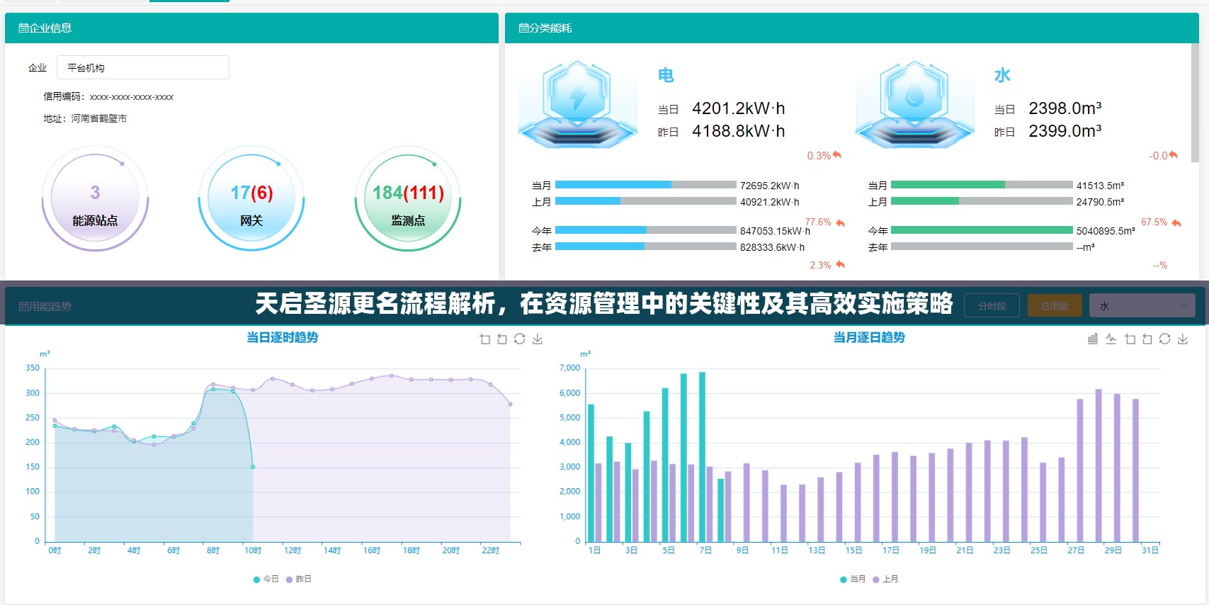 天启圣源更名流程解析，在资源管理中的关键性及其高效实施策略