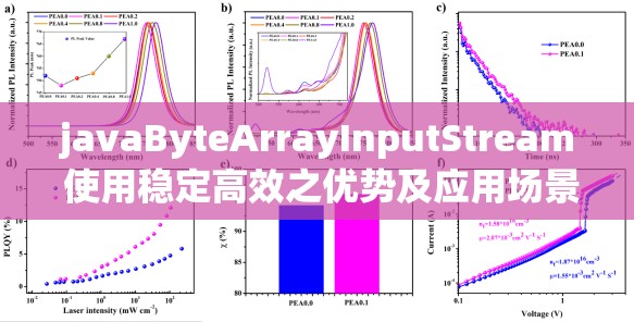 javaByteArrayInputStream 使用稳定高效之优势及应用场景解析