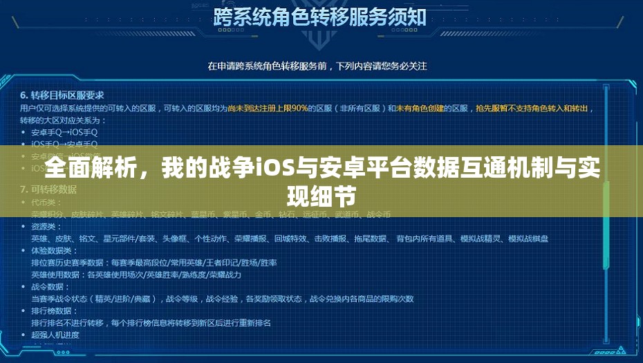 全面解析，我的战争iOS与安卓平台数据互通机制与实现细节