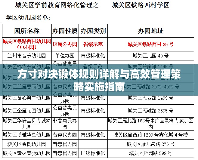 方寸对决锻体规则详解与高效管理策略实施指南