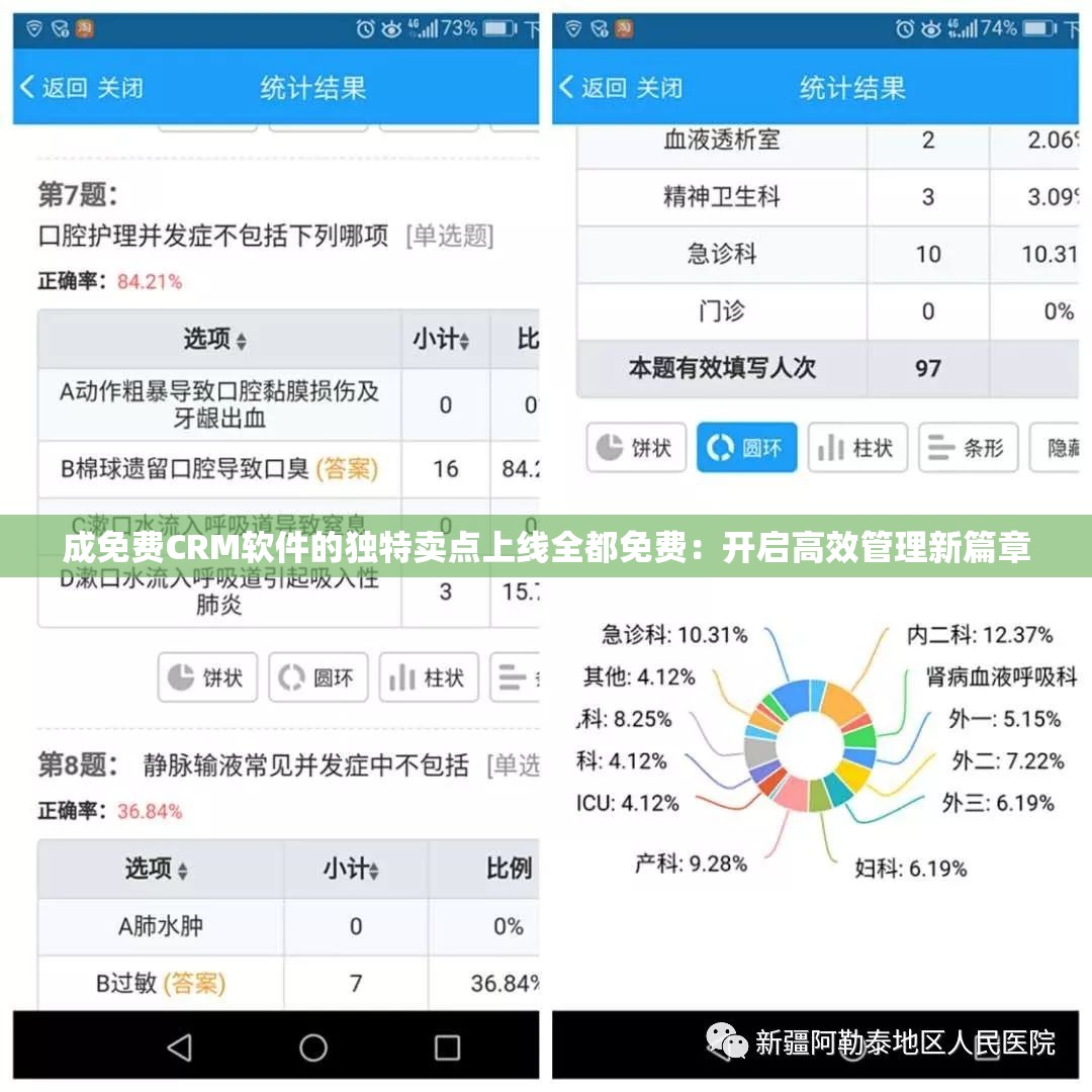 成免费CRM软件的独特卖点上线全都免费：开启高效管理新篇章