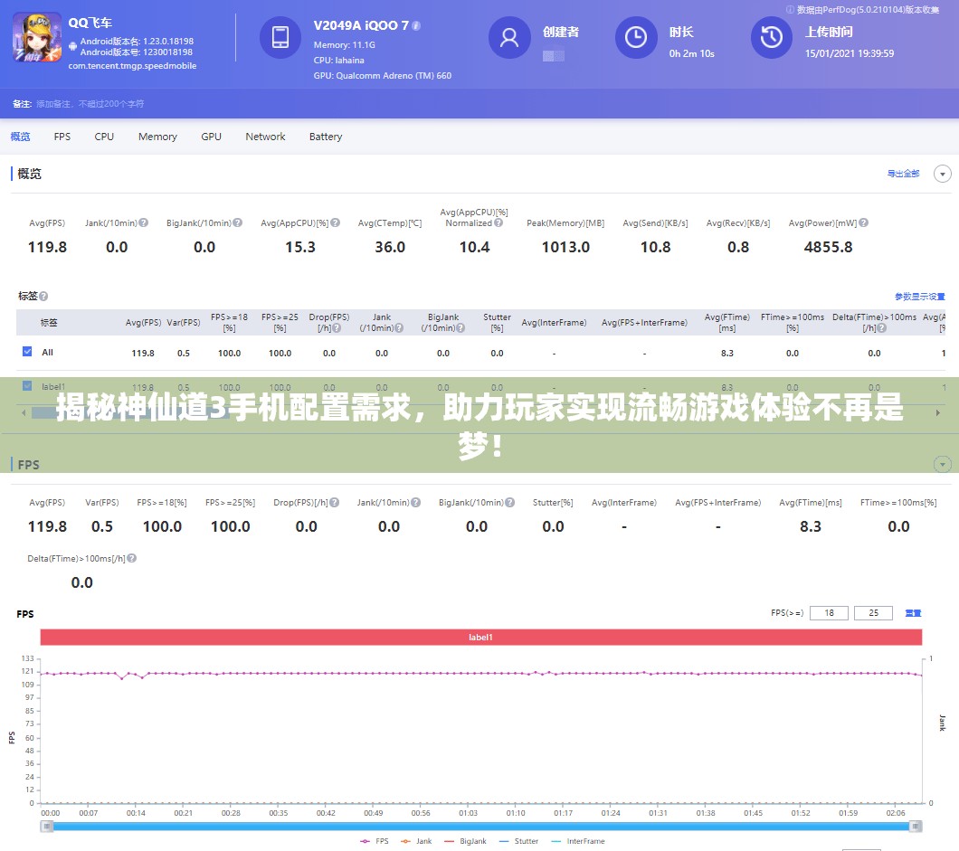揭秘神仙道3手机配置需求，助力玩家实现流畅游戏体验不再是梦！