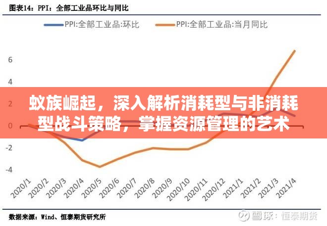 蚁族崛起，深入解析消耗型与非消耗型战斗策略，掌握资源管理的艺术