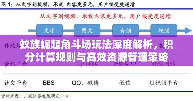 蚁族崛起角斗场玩法深度解析，积分计算规则与高效资源管理策略