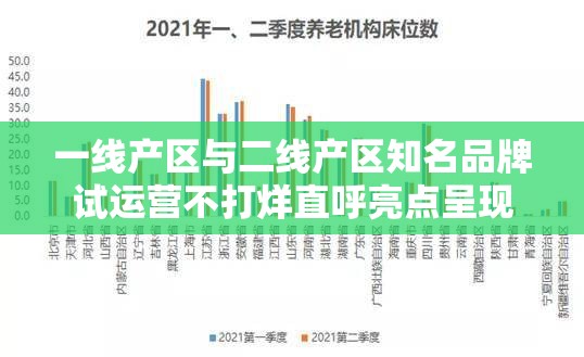 一线产区与二线产区知名品牌试运营不打烊直呼亮点呈现